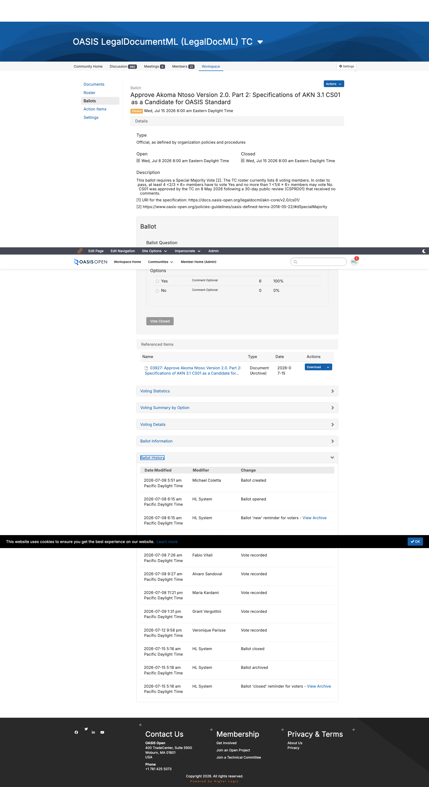 the ballot history log with timestamped vote entries and eligible-voter modification entries, each attributed to an account