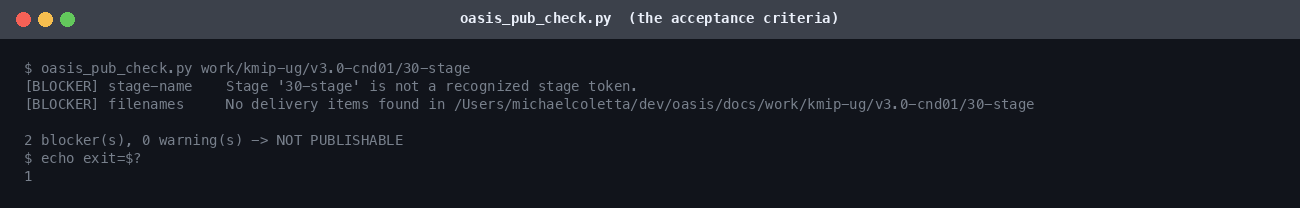 a terminal run of the acceptance criteria against a real stage directory, ending in the summary line and exit code