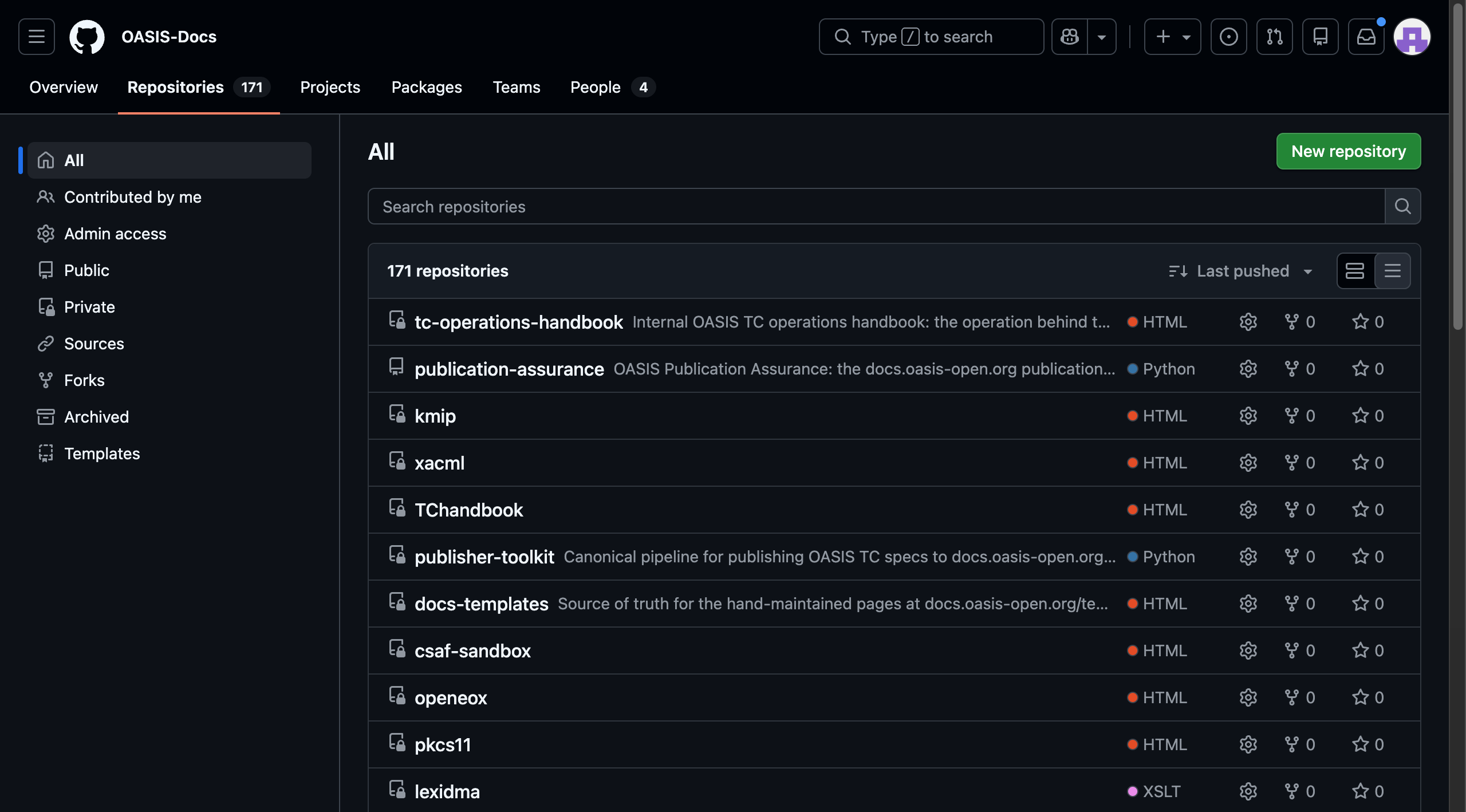 the OASIS-Docs GitHub organisation repositories list, the internal publishing repositories that are the source of truth for what deploys