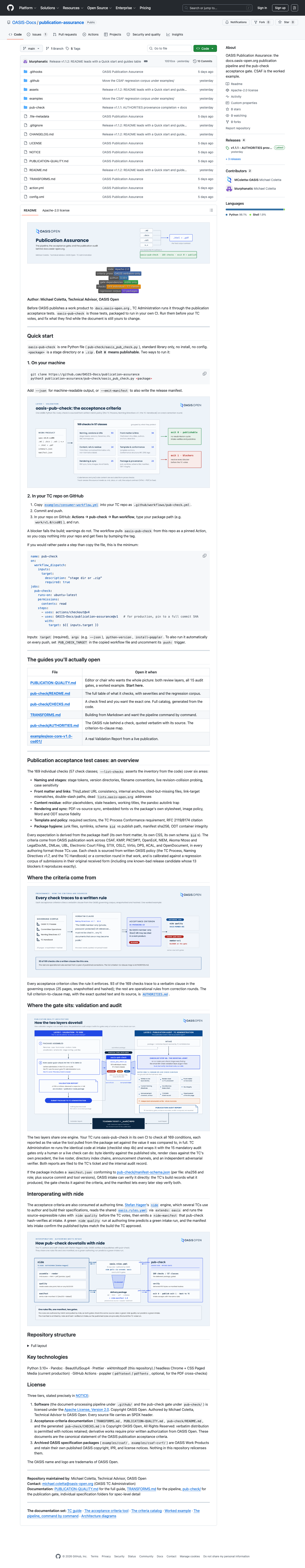 an internal publishing repository at the pushed commit, showing the version and stage directories with the rendered artifacts committed back
