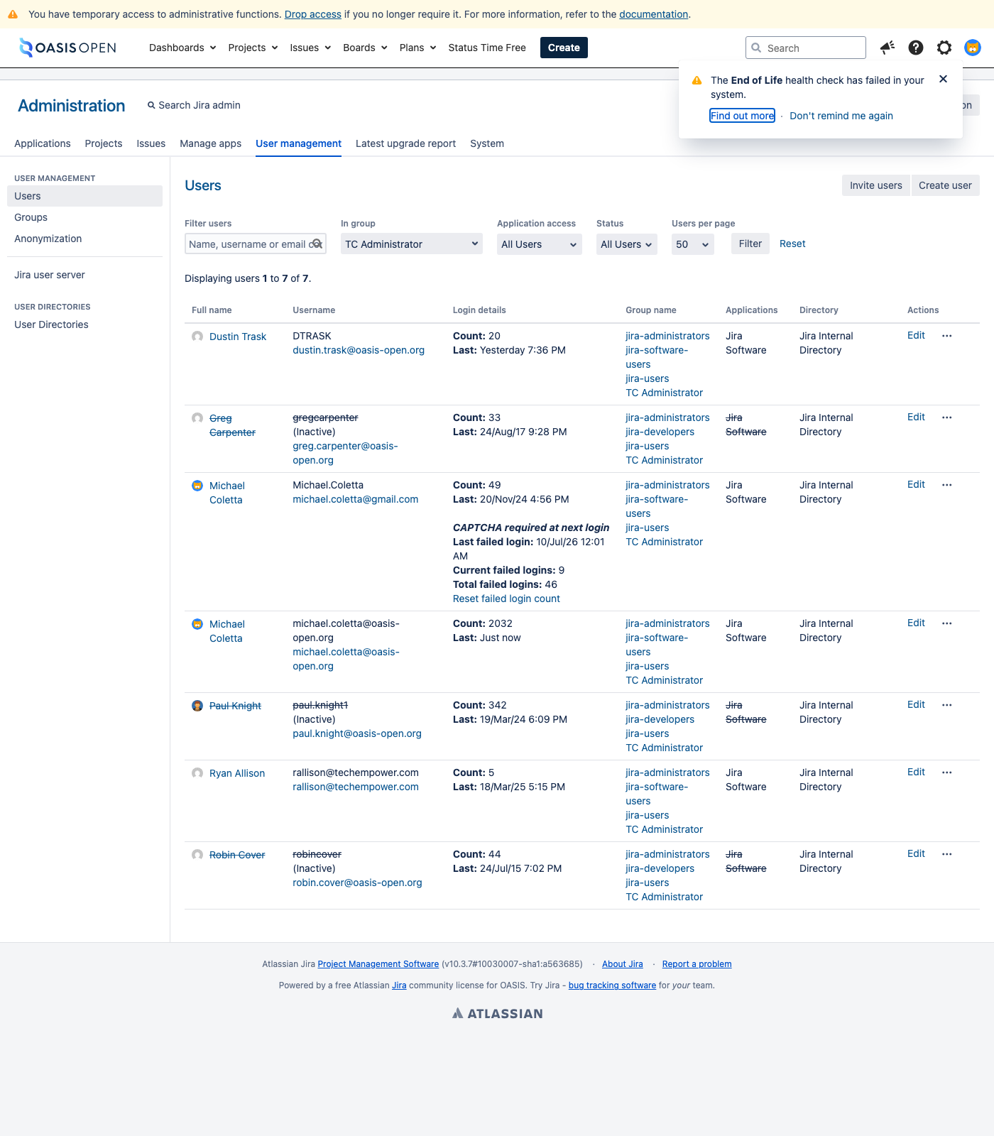the request tracker's user management filtered to the TC Administrator group, listing the accounts that actually hold it